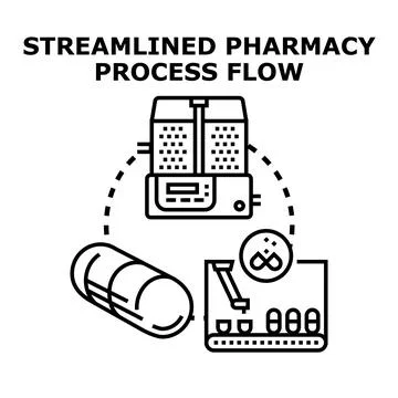 Pharmacy drug production process flow automation concept Stock Illustration
