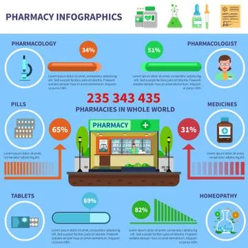 Pharmacy Infographics Set Stock Illustration
