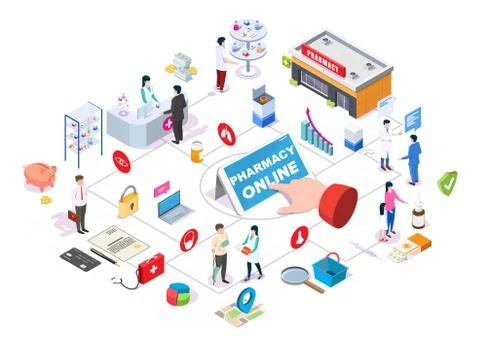 Pharmacy online isometric flowchart, flat vector illustration. Stock Illustration