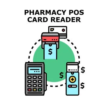 Pharmacy point of sale card reader systems Stock Illustration