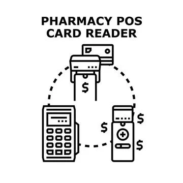 Pharmacy point of sale card reader systems Stock Illustration