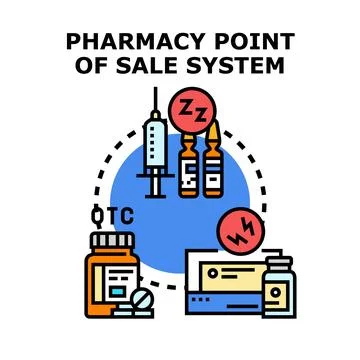 Pharmacy point of sale system concept vector Stock Illustration