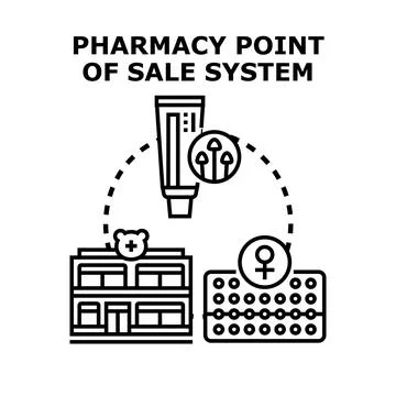 Pharmacy point of sale system concept vector Stock Illustration