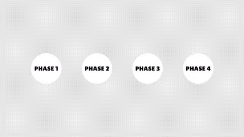 Phase 1 to 4 Round Status Animation Stock Footage 337080181