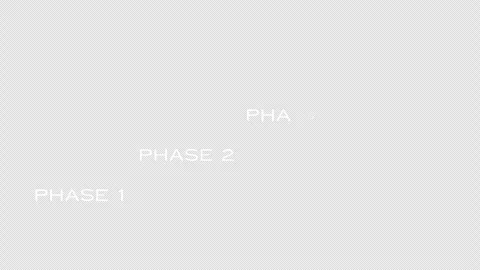 Phase 1 to Phase 4 Text Timeline Animation Stockbeeldmateriaal 337080171