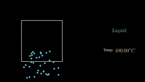 Phase Change Physics Stock Footage 333892791