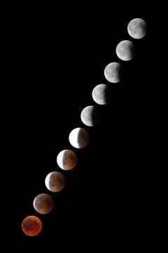 Phases of full eclipse of the Moon Stock Photos