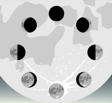 The phases of the moon in a circle. EPS10 vector illustration Stock Illustration