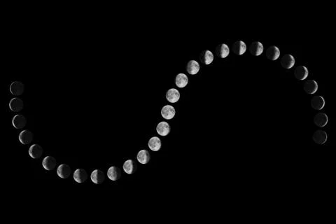 Phases of the Moon.Lunar cycle. Stock Photos