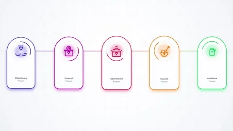 Philanthropy program infographic timeline with glowing icons on light backg.. Stockbeeldmateriaal 347995476