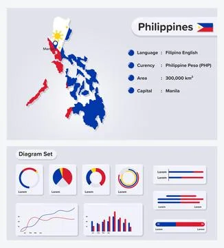 Philippines Map Stock Illustration