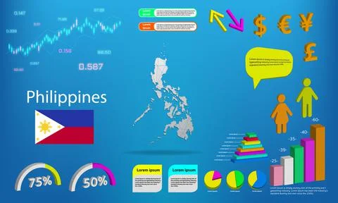 Philippines map info graphics - charts, symbols, elements and icons collectio Stock Illustration