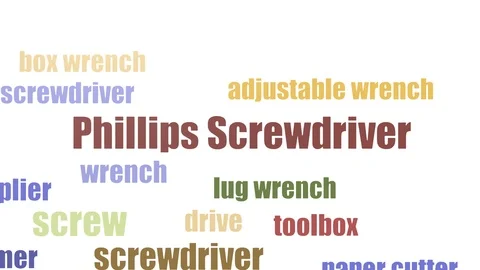 Phillips Screwdriver Wordcloud Animated Isolated Video stock 103656941
