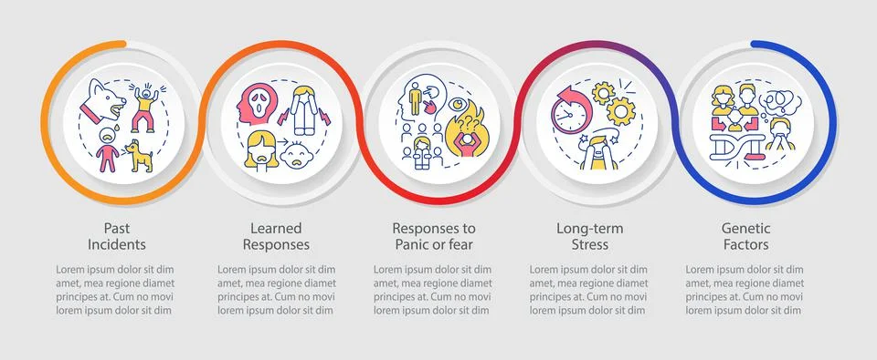 Phobia causes loop infographic template Illustrazione stock