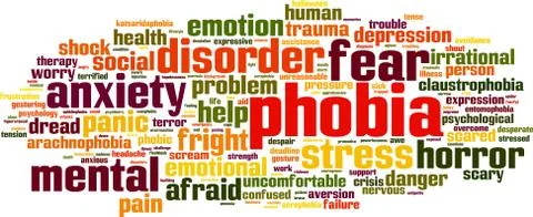 Phobia word cloud Stock Illustration