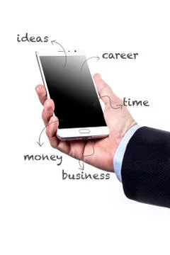 Phone And Text Stock Photos