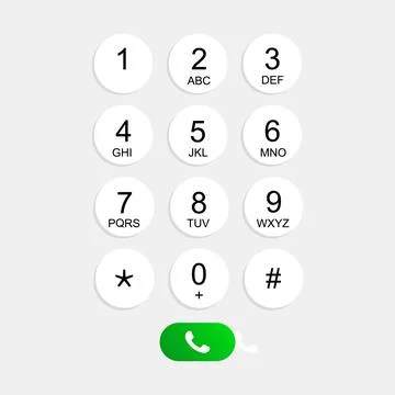 Phone keypad with call button Illustrazione stock
