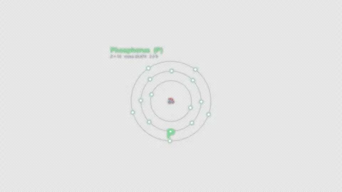 Phosphorus P Bohr Atom Model Labeled Animation Video Overlay Alpha 4K Stockbeeldmateriaal 339371421