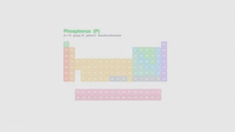Phosphorus P Periodic Table Highlight Labeled Animation Video Overlay Alpha 4K Vidéo 339371429