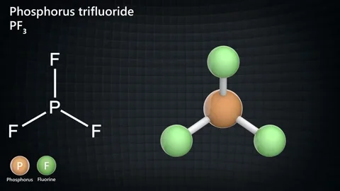 Phosphorus trifluoride (PF3). Seamless loop. Stock Footage 153894723