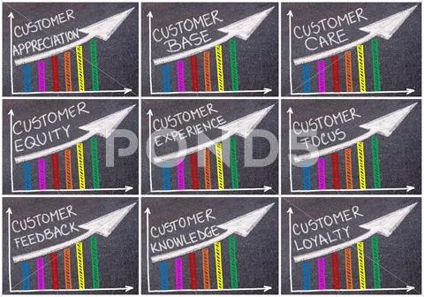 Photo collage of various business messages written over colorful graph and ri Stock Photos