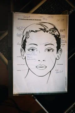 Photo of make up program on paper Stock Photos