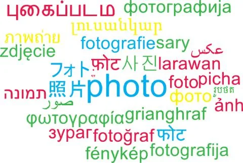 Photo multilanguage wordcloud background concept Stock Illustration