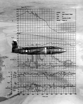 This photo of the X-1A includes graphs of the flight data from Maj. Charle... Stock Photos