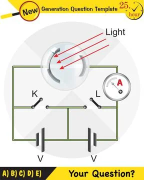 Photoelectric effect Stock Illustration