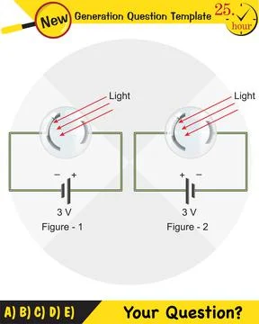 Photoelectric effect Stock Illustration