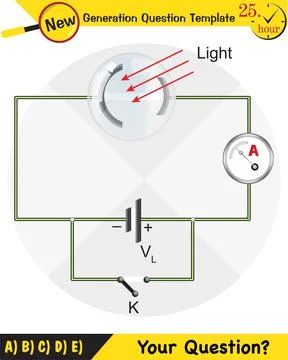 Photoelectric effect Stock Illustration