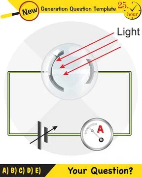 Photoelectric effect Illustrazione stock