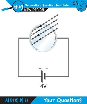 Photoelectric effect Stock Illustration