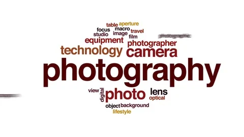 Photography animated word cloud, text design animation. Stock Footage 72995760