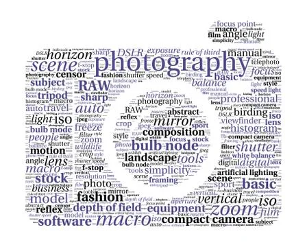 Photography Concept Word Cloud in camera shape Stock Illustration