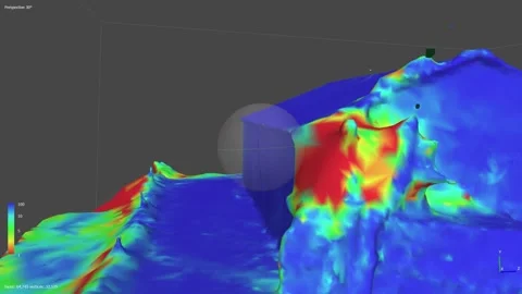 PHOTOGRATRY 5 Video stock 253104352