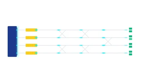 Photonic Quantum Computing Squeezed Light Source and Entangled Cluster Stat.. Stockbeeldmateriaal 347626746