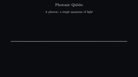 Photonic Qubits - Encoding a bit in the path of a single photon Stock Footage 341379558