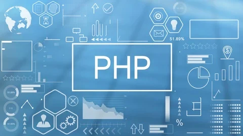 PHP, Animated Typography Stock Footage 116180092