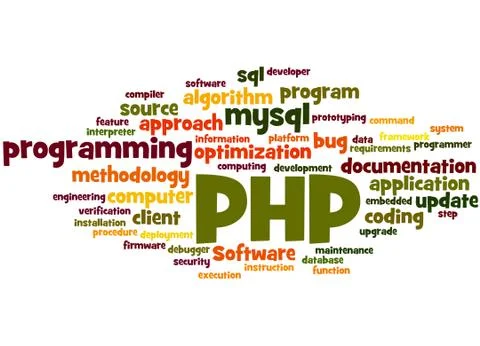 PHP programming, word cloud concept Stock Illustration