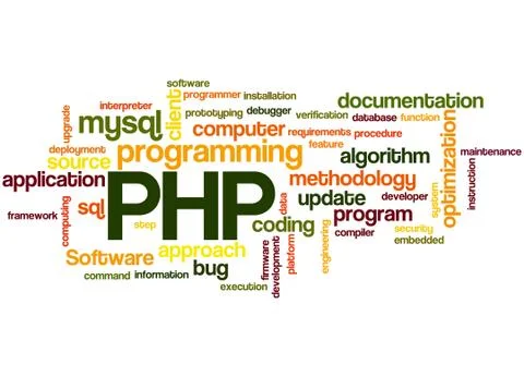 PHP programming, word cloud concept Stock Illustration