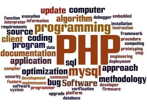 PHP programming, word cloud concept Stock Illustration