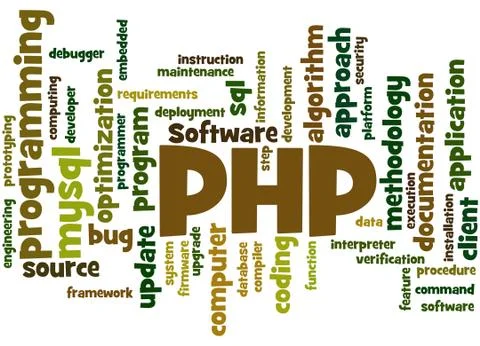 PHP programming, word cloud concept 스톡 일러스트
