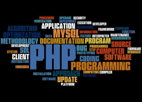 PHP programming, word cloud concept Illustrazione stock