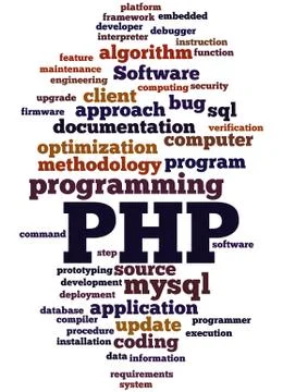 PHP programming, word cloud concept Stock Illustration