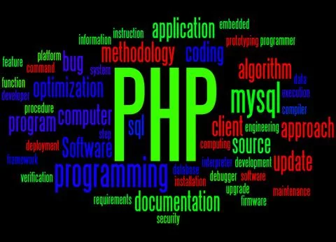 PHP programming, word cloud concept Stock Illustration