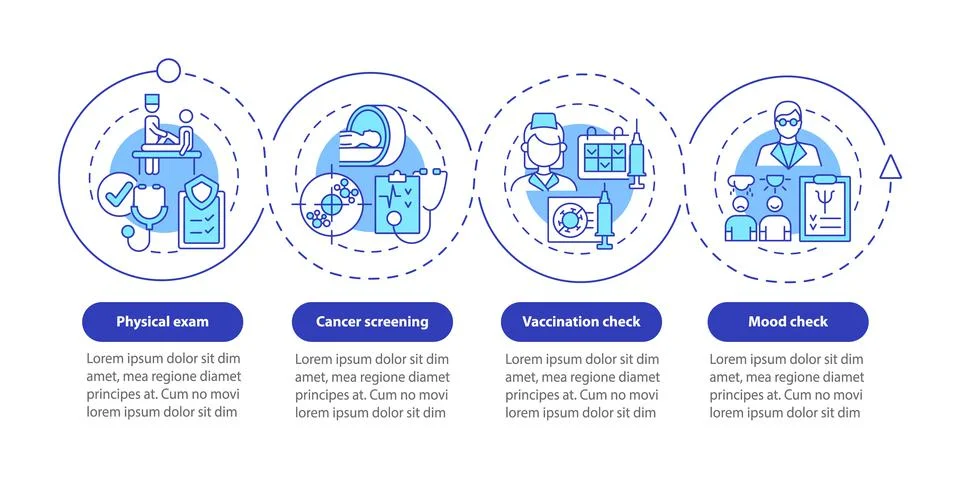 Physical checkup components vector infographic template Stock-Illustration