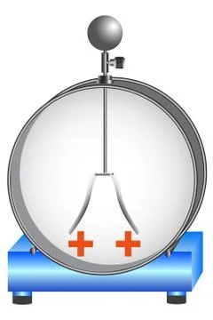 The physical device is an electrometer Stock Illustration