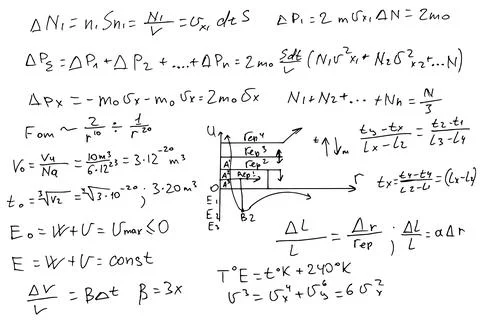 Physical formulas and equations written by hand on a white background. Stock Illustration