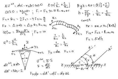 Physical formulas and equations written by hand on a white background. Stock Illustration